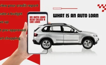 what is an auto loan