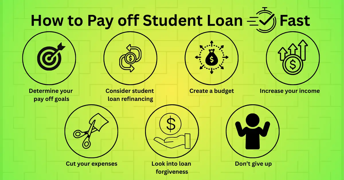 how to pay off student loans fast